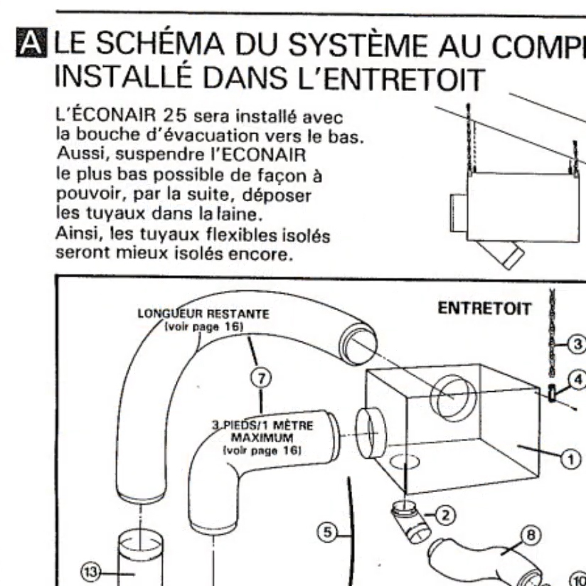 1978 Venmar founding milestone