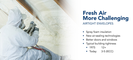 1A.png airtight-envelopes-fresh-air-challenges-broan-nutone.png