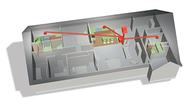 Ventilateurs en ligne