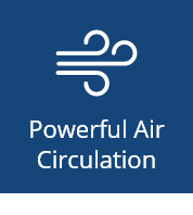 Powerful Air Circulation